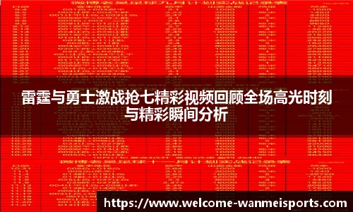 雷霆与勇士激战抢七精彩视频回顾全场高光时刻与精彩瞬间分析